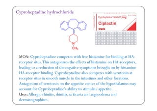 Cyproheptadine hydrochloride
NN
CH3
MOA C h di i h f hi i f bi di HAMOA: Cyproheptadine competes with free histamine for binding at HA-
receptor sites.This antagonizes the effects of histamine on HA-receptors,
leading to a reduction of the negative symptoms brought on by histamineleading to a reduction of the negative symptoms brought on by histamine
HA-receptor binding. Cyproheptadine also competes with serotonin at
receptor sites in smooth muscle in the intestines and other locations.
Antagonism of serotonin on the appetite center of the hypothalamus may
account for Cyproheptadine's ability to stimulate appetite.
U All i hi i i hi i i i i d i d dUses:Allergic rhinitis, rhinitis, urticaria and angioedema and
dermatographism.
 