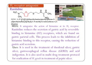 Ranitidine
H2 receptor antagonist
3
3
3
MOA
2
IUPAC: 1-N'-[2-[[5-[(dimethylamino)methyl]furan-2-
yl]methylsulfanyl]ethyl]-1-N-methyl-2-nitroethene-1,1-
diamine
MOA: It antagonise the action of histamine at its H2 receptor.
Ranitidine reduces the secretion of gastric acid by reversible
bi di hi i (H2) hi h f dbinding to histamine (H2) receptors, which are found on
gastric parietal cells. This process leads to the inhibition of
hi t i bi di t thi t i th d ti fhistamine binding to this receptor, causing the reduction of
gastric acid secretion.
Uses: It is used in the treatment of duodenal ulcer gastricUses: It is used in the treatment of duodenal ulcer, gastric
ulcer, gastroesophageal reflux disease (GERD) and acid
indigestion It is also used in multi drug treatment protocolindigestion. It is also used in multi drug treatment protocol
for eradication of H.pyroli in treatment of peptic ulcer.
 
