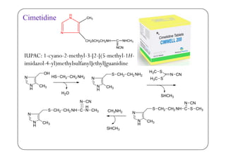 Cimetidine
IUPAC: 1-cyano-2-methyl-3-[2-[(5-methyl-1H-
d l 4 l) h l lf l] h l] d
N
OH
HS CH2 CH2 NH2 N
S CH2 CH2 NH2
S
S
N CN
H3C
H3C
imidazol-4-yl)methylsulfanyl]ethyl]guanidine
N
H
CH3
N
N
H
CH3
SH3C
H2O
SHCH3
N
S CH2 CH2 NH C
N
S CH3
CN
N
S CH2 CH2 NH C
N
H
N CH3
CN
CH3NH2
3
N
H
CH3N
H
CH3
SHCH3
 