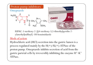 Omeprazole
Proton pump inhibitors
N
H3CO 3
4
5
Omeprazole
N
H
S
N
CH2 CH3
OCHH CO1
2
5
6
7
OCH3H3CO1
IUPAC: 5-methoxy-2-{[(4-methoxy-3,5-dimethylpyridin-2-
Mode of action
y {[( y , y py
yl)methyl]sulfinyl}-1H-benzimidazole
Hydrochloric acid (HCl) secretion into the gastric lumen is a
process regulated mainly by the H(+)/K(+)-ATPase of thep g y y
proton pump. Omeprazole inhibits secretion of acid from the
gastric parietal cells by irreversibly inhibiting the enzyme H+-K+g p y y g y
ATPase.
 