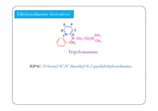 Ethylenediamine derivatives
Tripelennamine
IUPAC: N-benzyl-N′,N′-dimethyl-N-2-pyridylethylenediaminey , y py y y
 