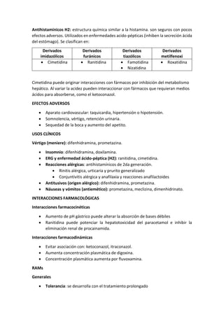 Antihistamínicos H2: estructura química similar a la histamina. son seguros con pocos
efectos adversos. Utilizados en enfermedades acido-pépticas (inhiben la secreción ácida
del estómago). Se clasifican en:
Derivados
imidazólicos
Derivados
furánicos
Derivados
tiazólicos
Derivados
metilfenoxi
 Cimetidina  Ranitidina  Famotidina
 Nizatidina
 Roxatidina
Cimetidina puede originar interacciones con fármacos por inhibición del metabolismo
hepático. Al variar la acidez pueden interaccionar con fármacos que requieran medios
ácidos para absorberse, como el ketoconazol.
EFECTOS ADVERSOS
 Aparato cardiovascular: taquicardia, hipertensión o hipotensión.
 Somnolencia, vértigo, retención urinaria.
 Sequedad de la boca y aumento del apetito.
USOS CLÍNICOS
Vértigo (meniere): difenhidramina, prometazina.
 Insomnio: difenhidramina, doxilamina.
 ERG y enfermedad ácido-péptica (H2): ranitidina, cimetidina.
 Reacciones alérgicas: antihistamínicos de 2da generación.
 Rinitis alérgica, urticaria y prurito generalizado
 Conjuntivitis alérgica y anafilaxia y reacciones anafilactoides
 Antitusivos (origen alérgico): difenhidramina, prometazina.
 Náuseas y vómitos (antiemético): prometazina, meclizina, dimenhidrinato.
INTERACCIONES FARMACOLÓGICAS
Interacciones farmacocinéticas
 Aumento de pH gástrico puede alterar la absorción de bases débiles
 Ranitidina puede potenciar la hepatotoxicidad del paracetamol e inhibir la
eliminación renal de procainamida.
Interacciones farmacodinámicas
 Evitar asociación con: ketoconazol, itraconazol.
 Aumenta concentración plasmática de digoxina.
 Concentración plasmática aumenta por fluvoxamina.
RAMs
Generales
 Tolerancia: se desarrolla con el tratamiento prolongado
 