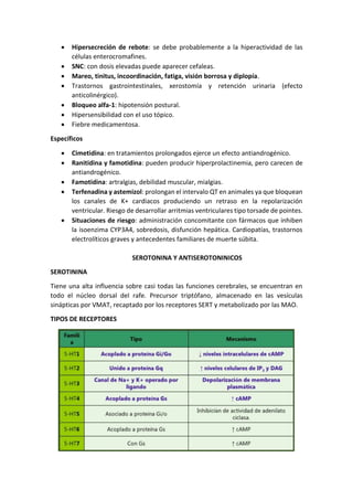  Hipersecreción de rebote: se debe probablemente a la hiperactividad de las
células enterocromafines.
 SNC: con dosis elevadas puede aparecer cefaleas.
 Mareo, tinitus, incoordinación, fatiga, visión borrosa y diplopía.
 Trastornos gastrointestinales, xerostomía y retención urinaria (efecto
anticolinérgico).
 Bloqueo alfa-1: hipotensión postural.
 Hipersensibilidad con el uso tópico.
 Fiebre medicamentosa.
Específicos
 Cimetidina: en tratamientos prolongados ejerce un efecto antiandrogénico.
 Ranitidina y famotidina: pueden producir hiperprolactinemia, pero carecen de
antiandrogénico.
 Famotidina: artralgias, debilidad muscular, mialgias.
 Terfenadina y astemizol: prolongan el intervalo QT en animales ya que bloquean
los canales de K+ cardiacos produciendo un retraso en la repolarización
ventricular. Riesgo de desarrollar arritmias ventriculares tipo torsade de pointes.
 Situaciones de riesgo: administración concomitante con fármacos que inhiben
la isoenzima CYP3A4, sobredosis, disfunción hepática. Cardiopatías, trastornos
electrolíticos graves y antecedentes familiares de muerte súbita.
SEROTONINA Y ANTISEROTONINICOS
SEROTININA
Tiene una alta influencia sobre casi todas las funciones cerebrales, se encuentran en
todo el núcleo dorsal del rafe. Precursor triptófano, almacenado en las vesículas
sinápticas por VMAT, recaptado por los receptores SERT y metabolizado por las MAO.
TIPOS DE RECEPTORES
 