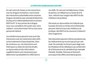Anti Hiv Drugs_Fr_Pdf