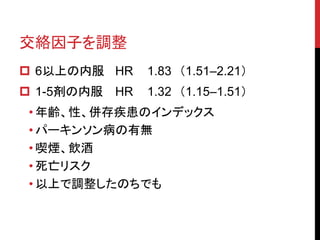 jӤ{
? 6Ϥڷ HR 1.83 1.51C2.21
? 1-5ڷ HR 1.32 1.15C1.51
? hԡ漲Υǥå
? ѩ`󥽥󲡤Пo
? ˟
? ꥹ
? Ϥ{ΤǤ
 