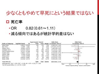 ٤ʤȤˤȤYǤϤʤ
? 
? OR 0.820.611.11
? pAǤϤ뤬yӋѧĲϤʤ
 