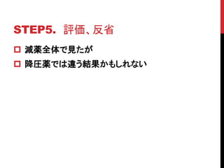 STEP5. uʡ
? paȫҊ
? RaǤΥ⤷ʤ
 