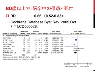 80rϤǣ×Ф
? RR 0.66 0.52-0.83
? Cochrane Database Syst Rev. 2009 Oct
7;(4):CD000028.
 