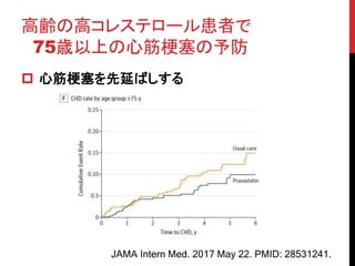 hθߥ쥹ƥ`뻼ߤ
75rϤĽ
? ĽӤФ
JAMA Intern Med. 2017 May 22. PMID: 28531241.
 