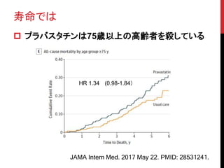 Ǥ
? ץХ75rϤθhߤ򚢤Ƥ
JAMA Intern Med. 2017 May 22. PMID: 28531241.
HR 1.34 (0.98-1.84
 