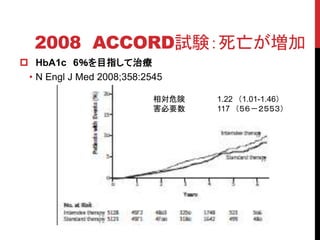 2008 ACCORDԇY
? HA1c 6Ŀָί
? N Engl J Med 2008;358:2545
Σ 1.22 1.01-1.46
Ҫ 117 
 