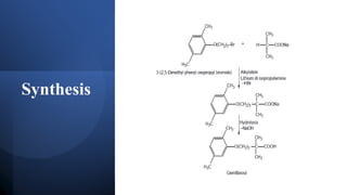 Synthesis
 