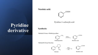 Pyridine
derivative
Nicotinic acid:
Synthesis:
 