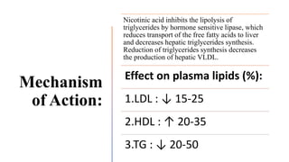 Mechanism
of Action:
Nicotinic acid inhibits the lipolysis of
triglycerides by hormone sensitive lipase, which
reduces transport of the free fatty acids to liver
and decreases hepatic triglycerides synthesis.
Reduction of triglycerides synthesis decreases
the production of hepatic VLDL.
Effect on plasma lipids (%):
1.LDL : ↓ 15-25
2.HDL : ↑ 20-35
3.TG : ↓ 20-50
 