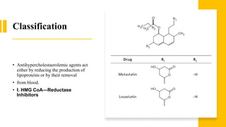 Classification
• Antihypercholestaerolemic agents act
either by reducing the production of
lipoproteins or by their removal
• from blood.
• I. HMG CoA—Reductase
Inhibitors
 