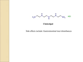 Cholestipol
Side effects include: Gastrointestinal tract disturbances
 