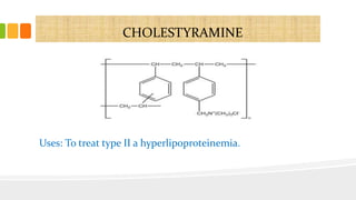 CHOLESTYRAMINE
Uses: To treat type II a hyperlipoproteinemia.
 