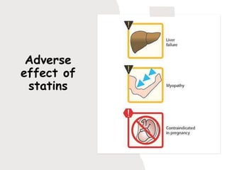 Adverse
effect of
statins
 