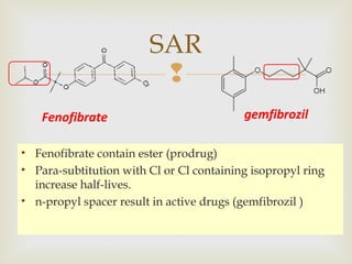
• Fenofibrate contain ester (prodrug)
• Para-subtitution with Cl or Cl containing isopropyl ring
increase half-lives.
• n-propyl spacer result in active drugs (gemfibrozil )
SAR
Fenofibrate gemfibrozil
 