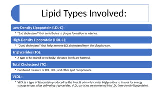 Lipid Types Involved:
Low-Density Lipoprotein (LDL-C):
• "Bad cholesterol" that contributes to plaque formation in arteries.
High-Density Lipoprotein (HDL-C):
• "Good cholesterol" that helps remove LDL cholesterol from the bloodstream.
Triglycerides (TG):
• A type of fat stored in the body; elevated levels are harmful.
Total Cholesterol (TC):
• Combined measure of LDL, HDL, and other lipid components.
VLDL :
• VLDL is a type of lipoprotein produced by the liver. It primarily carries triglycerides to tissues for energy
storage or use. After delivering triglycerides, VLDL particles are converted into LDL (low-density lipoprotein).
 