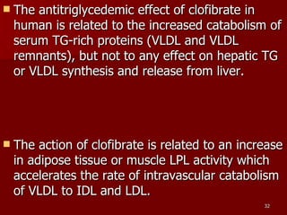 The antitriglycedemic effect of clofibrate in human is related to the increased catabolism of serum TG-rich proteins (VLDL and VLDL remnants), but not to any effect on hepatic TG or VLDL synthesis and release from liver.  The action of clofibrate is related to an increase in adipose tissue or muscle LPL activity which accelerates the rate of intravascular catabolism of VLDL to IDL and LDL. 