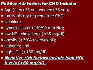 Positive risk factors for CHD include:  Age (men>45 yrs, women>55 yrs);  family history of premature CHD;  smoking;  hypertension (>140/90 mm Hg);  low HDL cholesterol (<35 mg/dl);  obesity (>30% overweight);  diabetes; and  high LDL (>160 mg/dl).  Negative risk factors include high HDL levels (>60 mg/dl).  