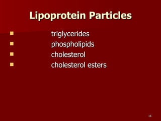 Lipoprotein Particles                 triglycerides                 phospholipids                 cholesterol                 cholesterol esters 