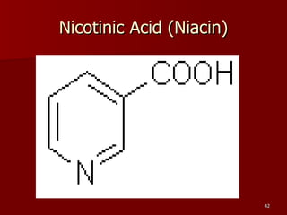 Nicotinic Acid (Niacin) 