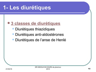 1- Les diurétiques
3 classes de diurétiques
Diurétiques thiazidiques
Diurétiques anti-aldostérones
Diurétiques de l’anse de Henlé
21/03/16 13
DR DIDOUH M COURS de pharmco
2012
 