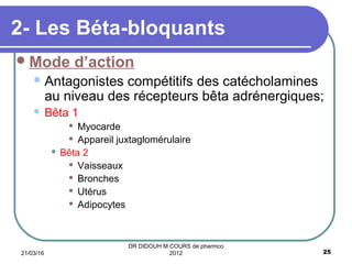 Mode d’action
Antagonistes compétitifs des catécholamines
au niveau des récepteurs bêta adrénergiques;
 Bêta 1
 Myocarde
 Appareil juxtaglomérulaire
 Bêta 2
 Vaisseaux
 Bronches
 Utérus
 Adipocytes
2- Les Béta-bloquants
21/03/16 25
DR DIDOUH M COURS de pharmco
2012
 