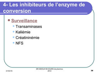 Surveillance
Transaminases
Kaliémie
Créatininémie
NFS
4- Les inhibiteurs de l’enzyme de
conversion
21/03/16 38
DR DIDOUH M COURS de pharmco
2012
 