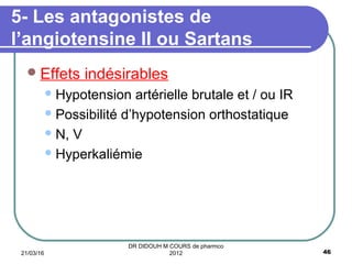 Effets indésirables
Hypotension artérielle brutale et / ou IR
Possibilité d’hypotension orthostatique
N, V
Hyperkaliémie
5- Les antagonistes de
l’angiotensine II ou Sartans
21/03/16 46
DR DIDOUH M COURS de pharmco
2012
 