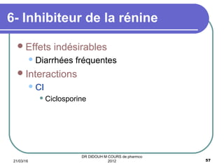 6- Inhibiteur de la rénine
Effets indésirables
Diarrhées fréquentes
Interactions
CI
 Ciclosporine
21/03/16 57
DR DIDOUH M COURS de pharmco
2012
 
