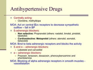 Antihypertensive Drugs
 Centrally acting:
 Clonidine, methyldopa
MOA: Act on central α2A receptors to decrease sympathetic
outflow – fall in BP
 ß-adrenergic blockers:
 Non selective: Propranolol (others: nadolol, timolol, pindolol,
labetolol)
 Cardioselective: Metoprolol (others: atenolol, esmolol,
betaxolol)
MOA: Bind to beta adrenergic receptors and blocks the activity
 ß and α – adrenergic blockers:
 Labetolol and carvedilol
 α – adrenergic blockers:
 Prazosin, terazosin, doxazosin, phenoxybenzamine and
phentolamine
MOA: Blocking of alpha adrenergic receptors in smooth muscles -
vasodilatation
 