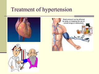 Treatment of hypertension
 