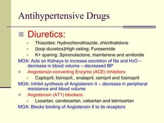 Antihypertensive Drugs
 Diuretics:
 Thiazides: Hydrochlorothiazide, chlorthalidone
 (loop diuretics)High ceiling: Furosemide
 K+ sparing: Spironolactone, triamterene and amiloride
MOA: Acts on Kidneys to increase excretion of Na and H2O –
decrease in blood volume – decreased BP
 Angiotensin-converting Enzyme (ACE) inhibitors:
 Captopril, lisinopril., enalapril, ramipril and fosinopril
MOA: Inhibit synthesis of Angiotensin II – decrease in peripheral
resistance and blood volume
 Angiotensin (AT1) blockers:
 Losartan, candesartan, valsartan and telmisartan
MOA: Blocks binding of Angiotensin II to its receptors
 