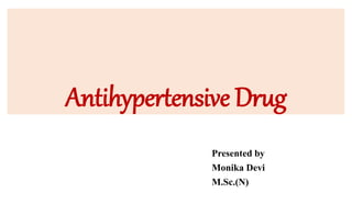Antihypertensive Drug
Presented by
Monika Devi
M.Sc.(N)
 