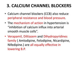 View of Anti Hypertensive.pptx
