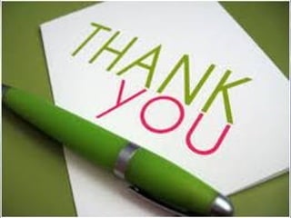 Antihypertensive agents. calcium channel blockers