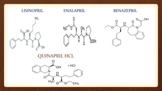 LISINOPRIL ENALAPRIL BENAZEPRIL
QUINAPRIL HCL
 