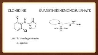 CLONIDINE GUANETHIDINEMONOSULPHATE
Uses: To treat hypertension
α₂ agonist
 