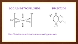 SODIUM NITROPRUSSIDE DIAZOXIDE
Uses: Vasodilators used for the treatment of hypertension
 