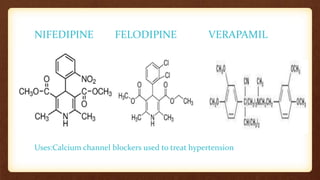 NIFEDIPINE FELODIPINE VERAPAMIL
Uses:Calcium channel blockers used to treat hypertension
 