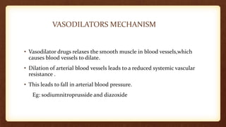 VASODILATORS MECHANISM
• Vasodilator drugs relaxes the smooth muscle in blood vessels,which
causes blood vessels to dilate.
• Dilation of arterial blood vessels leads to a reduced systemic vascular
resistance .
• This leads to fall in arterial blood pressure.
Eg: sodiumnitroprusside and diazoxide
 