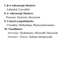 7. β+α Adrenergic blockers
Labetalol, Carvedilol
8. α- Adrenergic blockers
Prazosin, Terazosin, Doxazosin
9. Central sympatholytics
Clonidine, Methyldopa, Phenoxybenzamine
10. Vasodilators
Arteriolar: Hydralazine, Minoxidil, Diazoxide
Arteiolar +Venous: Sodium nitroprusside
 