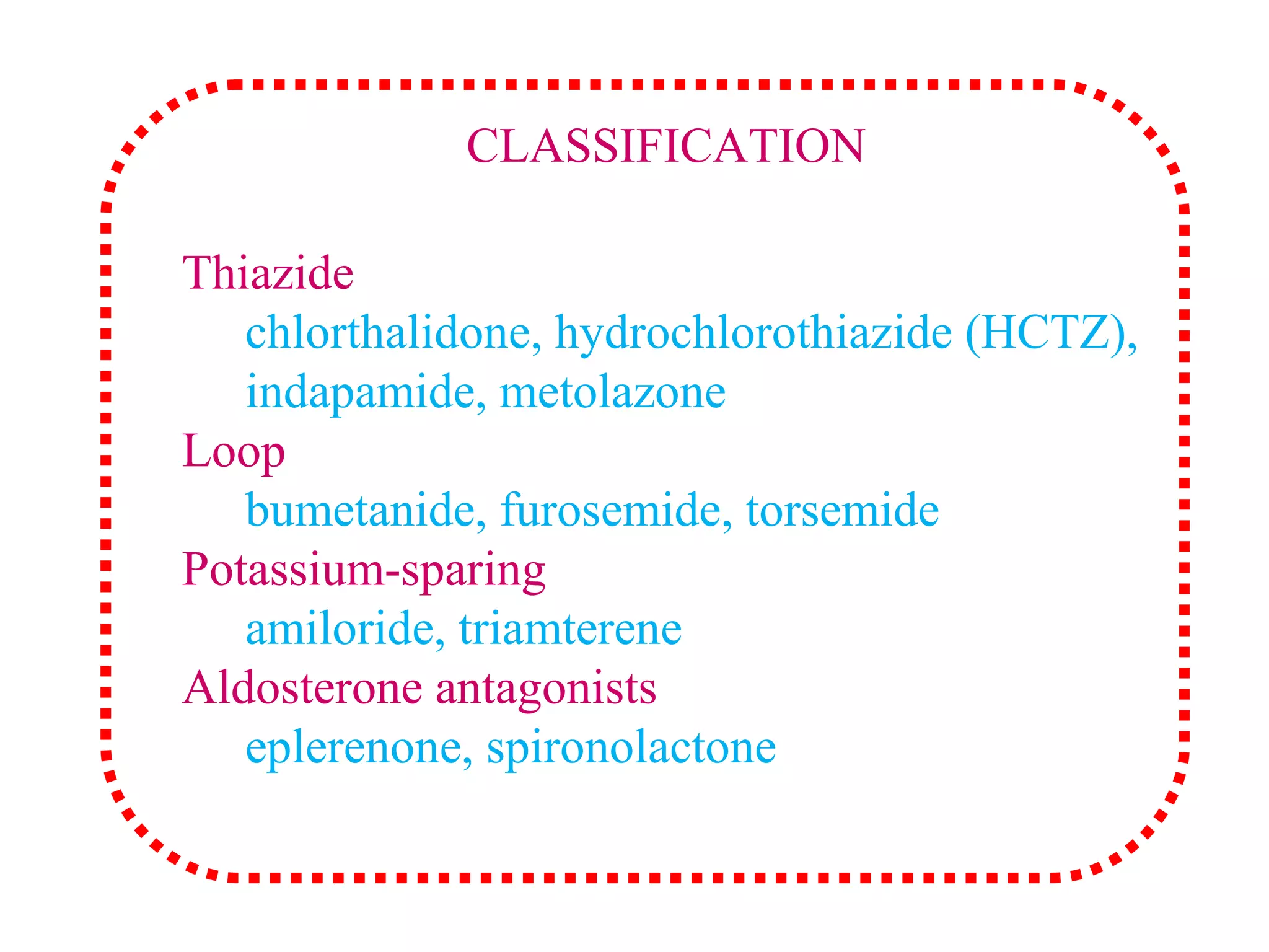 ANTI HYPERTENSIVE AGENTS [MEDICINAL CHEMISTRY] BY P.RAVISANKAR ...