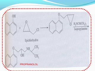 PROPRANOLOL
 