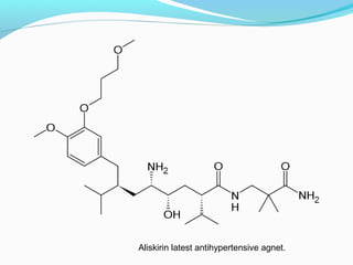 Aliskirin latest antihypertensive agnet.
 