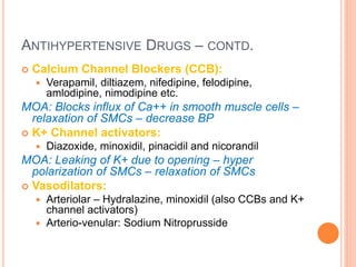 Antihypertensives - drdhriti | PPTX