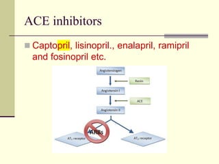 ACE inhibitors
 Captopril, lisinopril., enalapril, ramipril
and fosinopril etc.
 